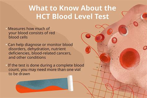 test sample, and record other donor measures to include hematocrit, total protein and weight. . Biolife hematocrit levels